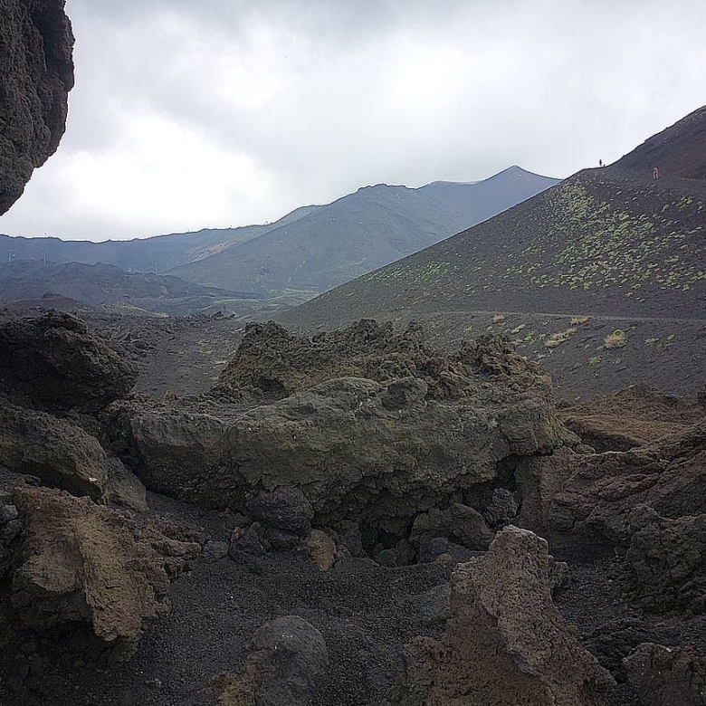 Greetings from.. Sicily, Mount Etna volcano – Waiting for the next eruption